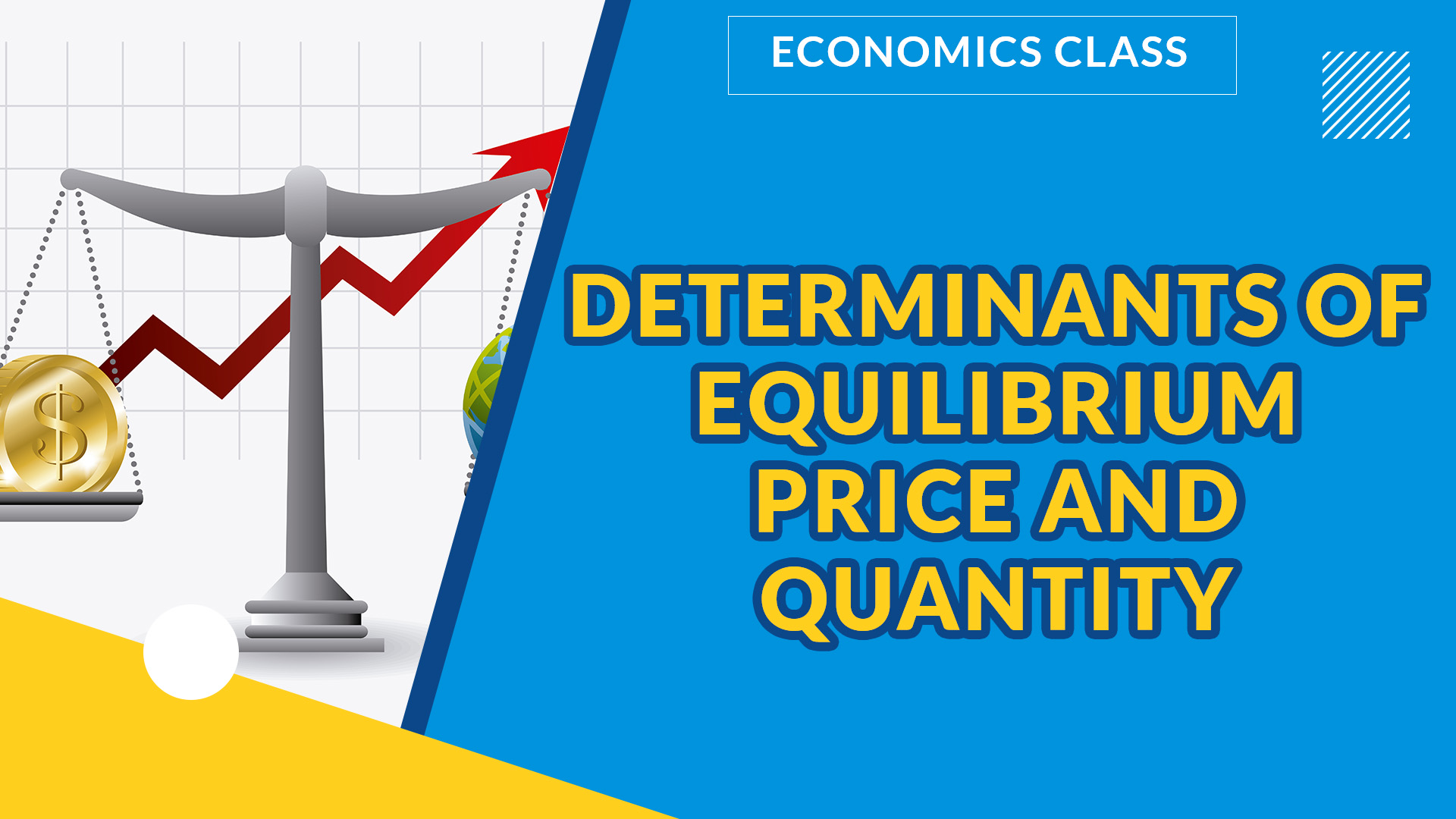 DETERMINANTS OF EQUILIBRIUM PRICE AND QUANTITY