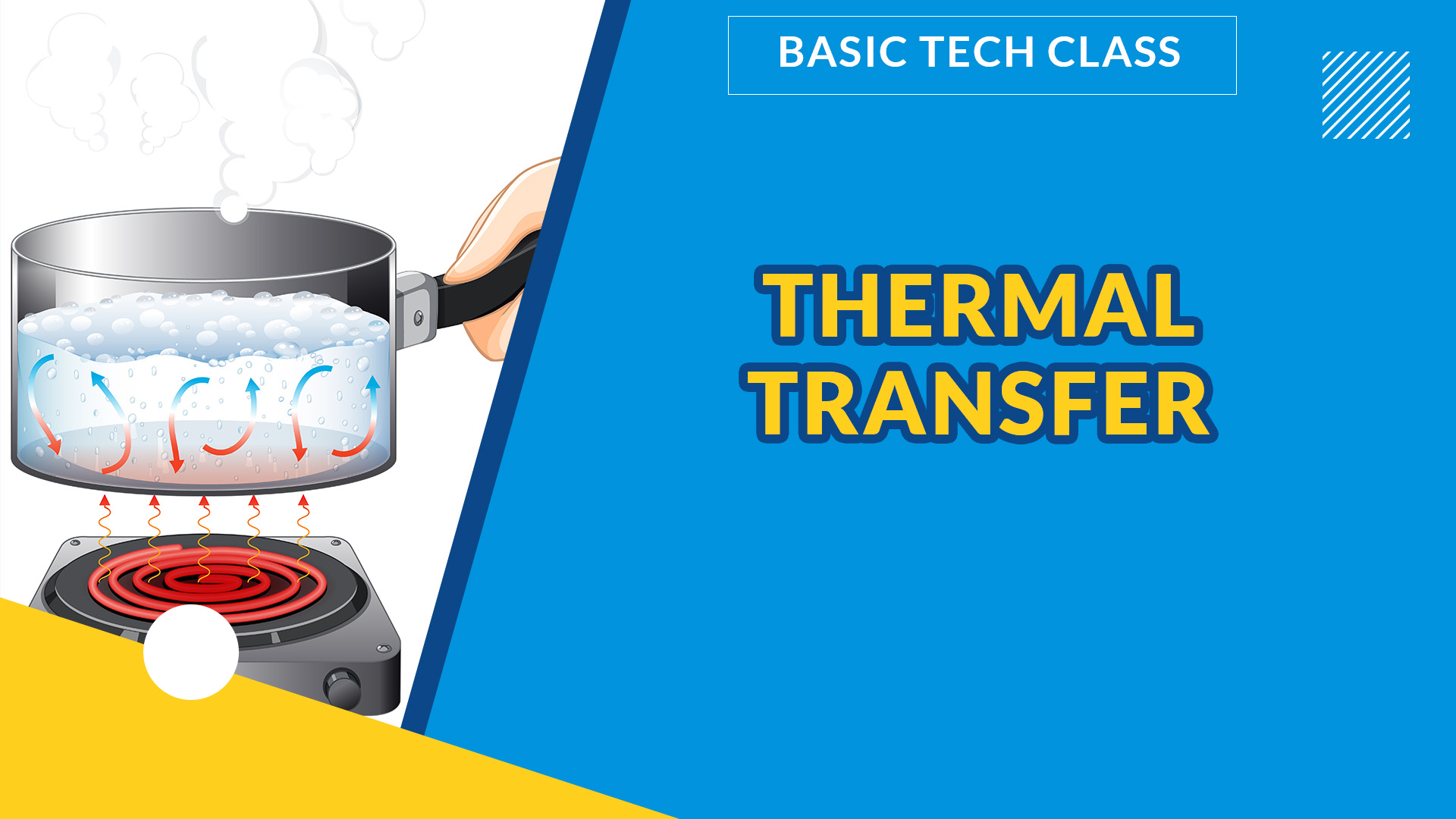 THERMAL TRANSFER