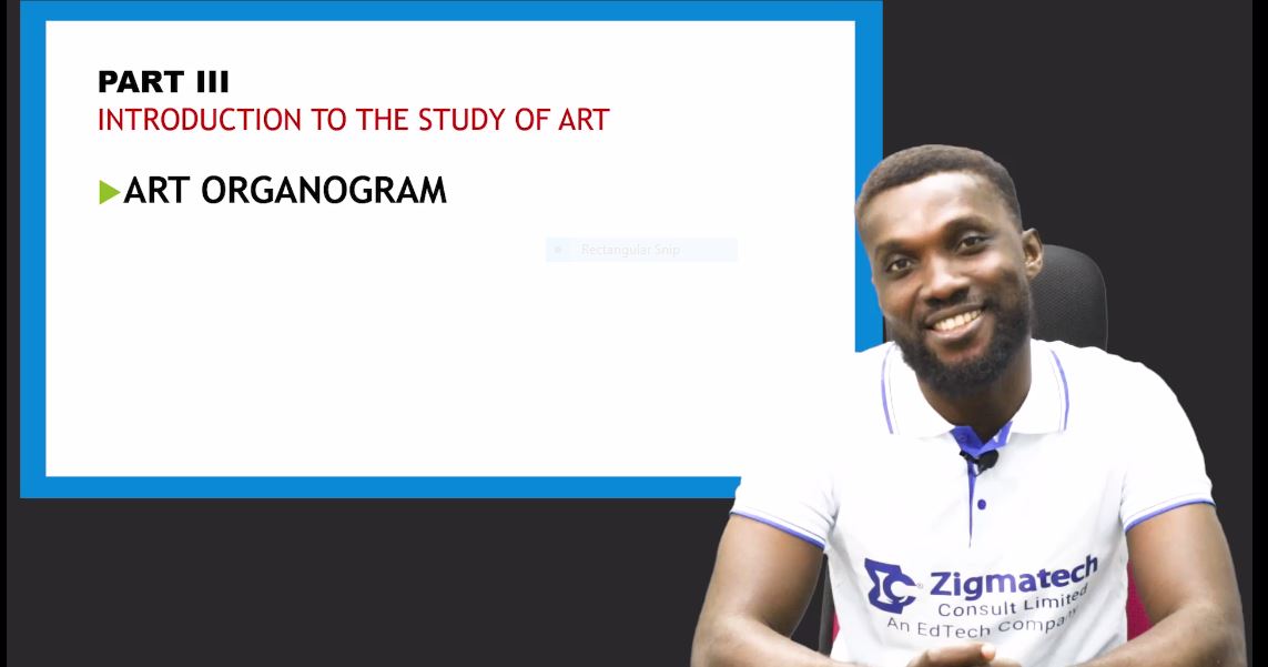 INTRODUCTION TO THE STUDY OF ART III