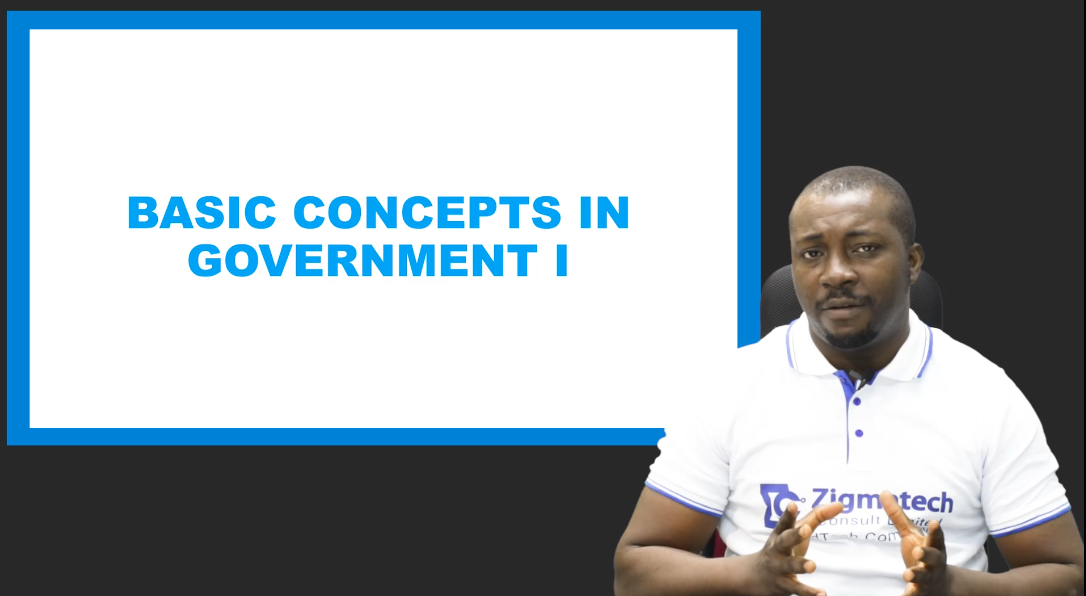 BASIC CONCEPT IN GOVERNMENT PART 1